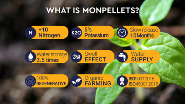 Monpellets – The Perfect Natural Fertilizer for Gardening Enthusiasts! 